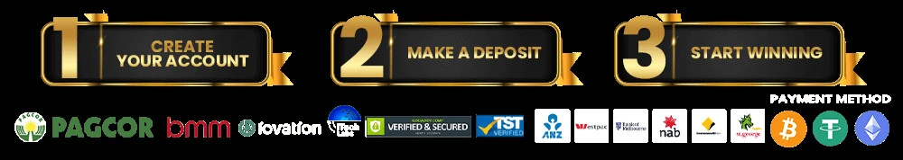 Payment Methods and Transaction Processing at CTBet Casino